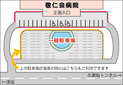 画像：駐車場のご案内